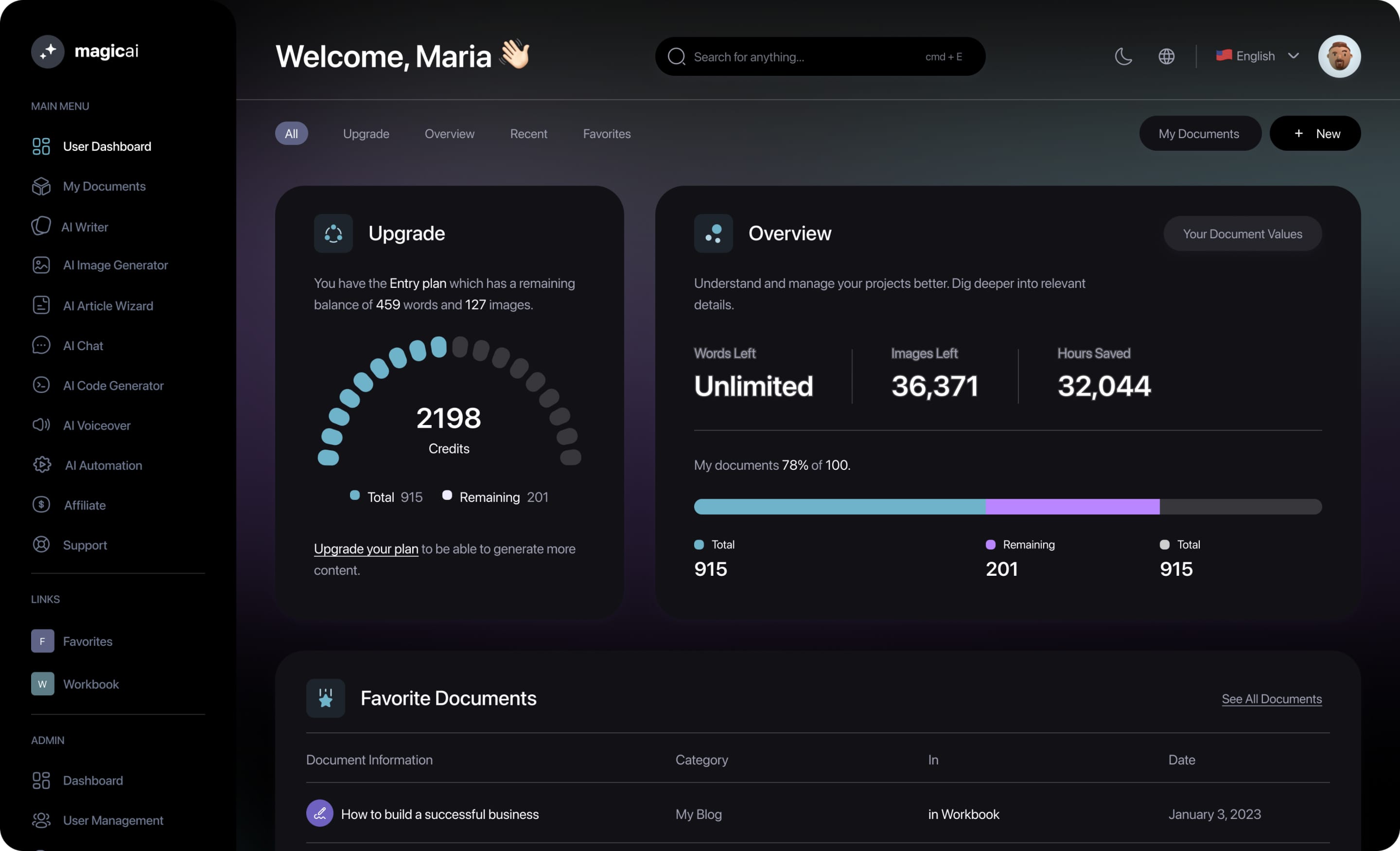 Image of Xzero AI dashboard